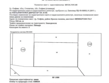 Парцел, Люлин 5, София - снимка 4 от 7