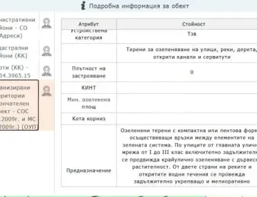 Парцел, Суходол, София - снимка 3 от 4
