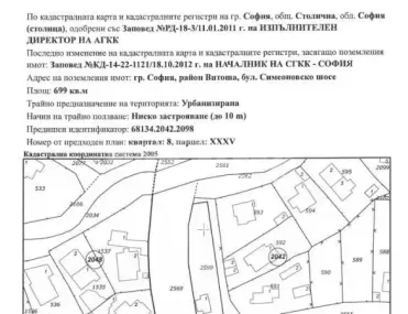 Парцел, Симеоново, София - снимка 2 от 8