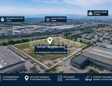 Парцел, Илиянци, София