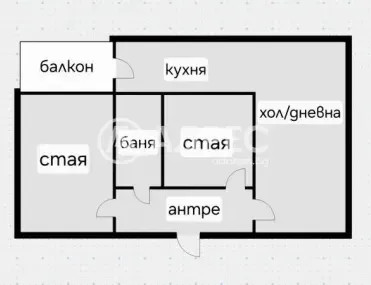 3-стаен, Сердика, София