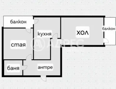 2-стаен, Разсадника, София - снимка 4 от 16