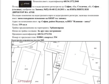 Property