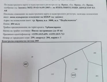 Property