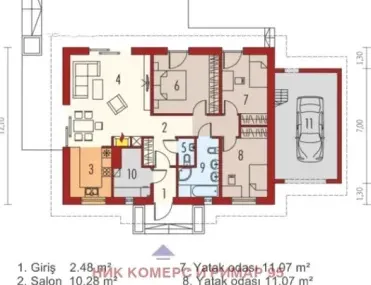 Property