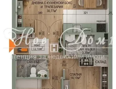 Property