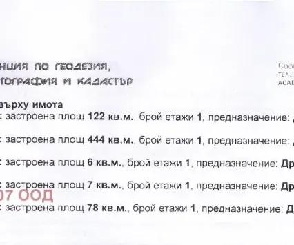 Парцел, Ловеч, Северозападна България - снимка 2 от 17