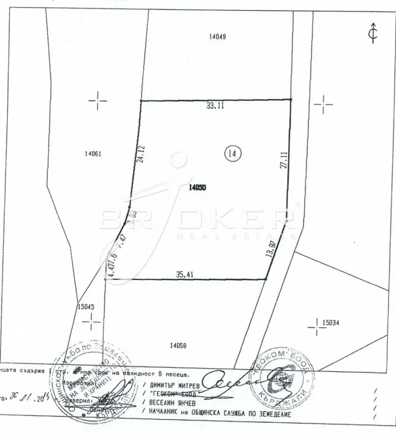 Property