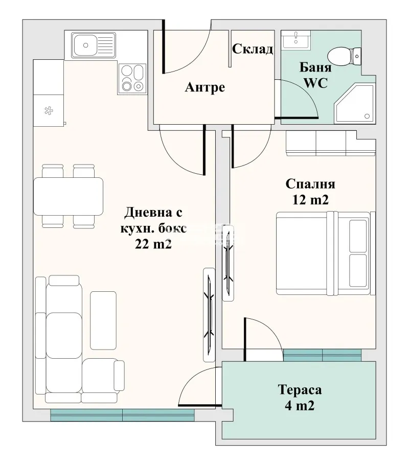 Property