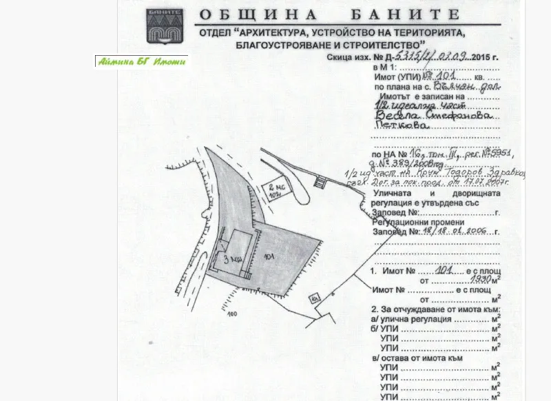 Property