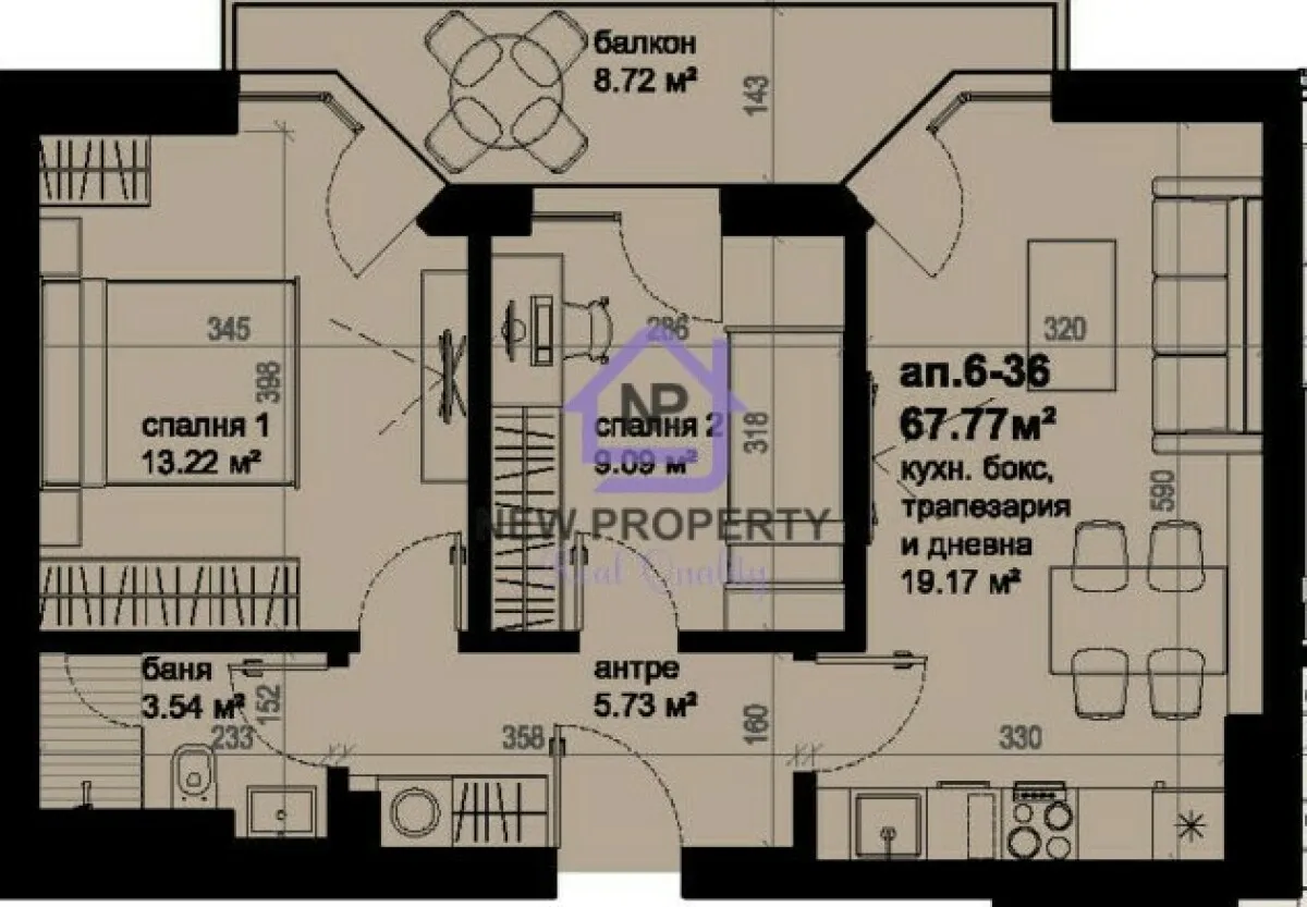 Property