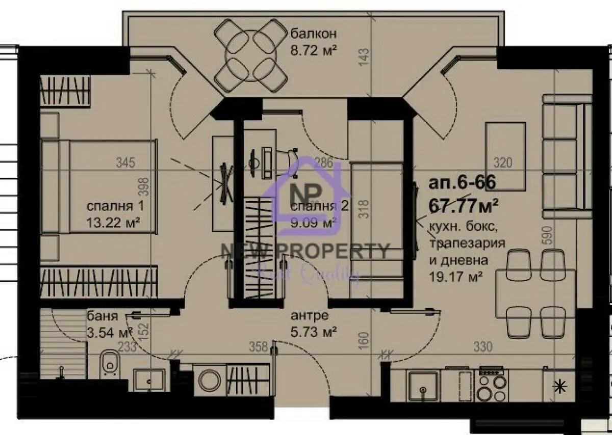 Property