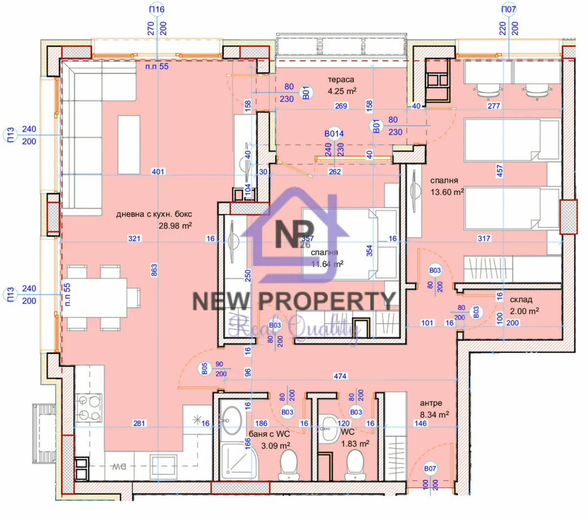 Property