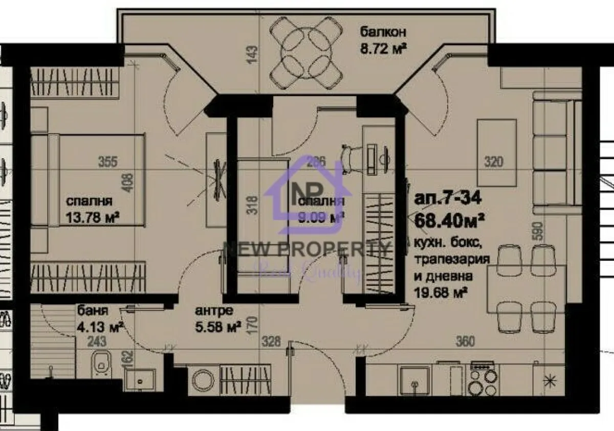 Property
