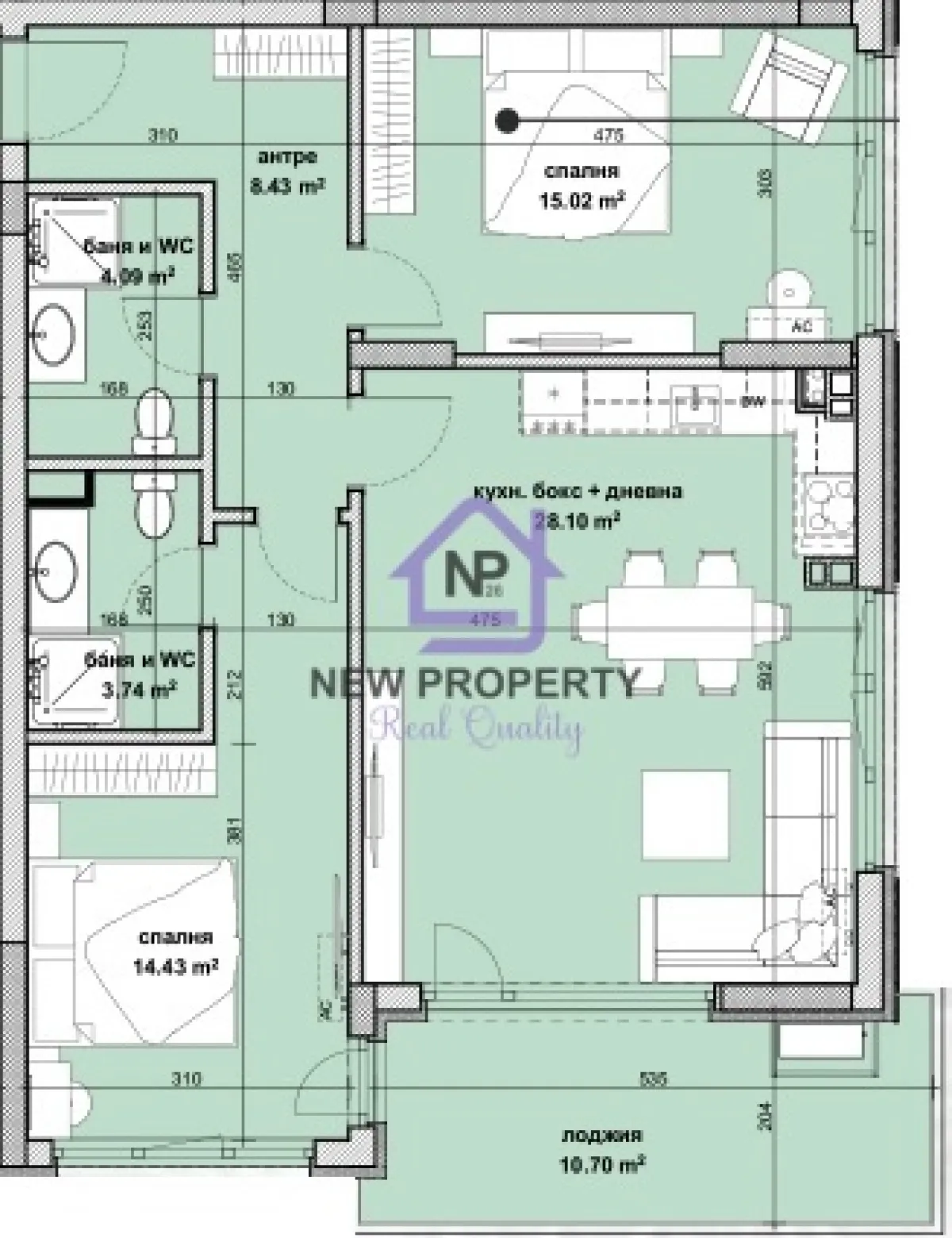 Property