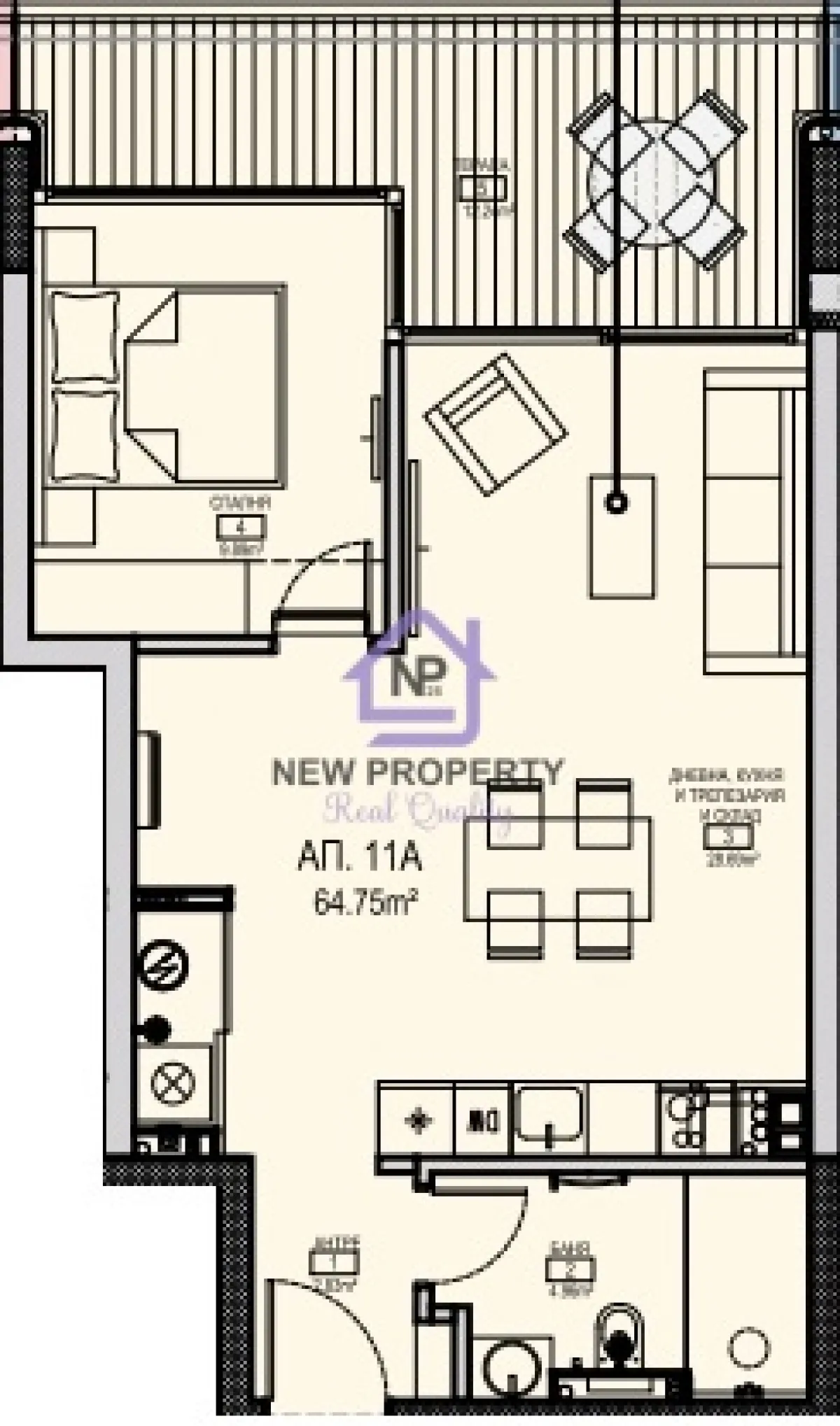 Property