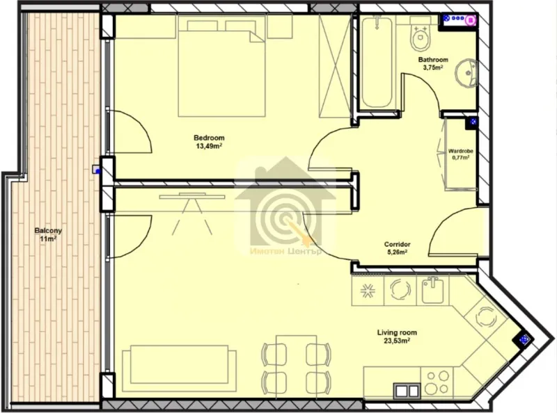 Property