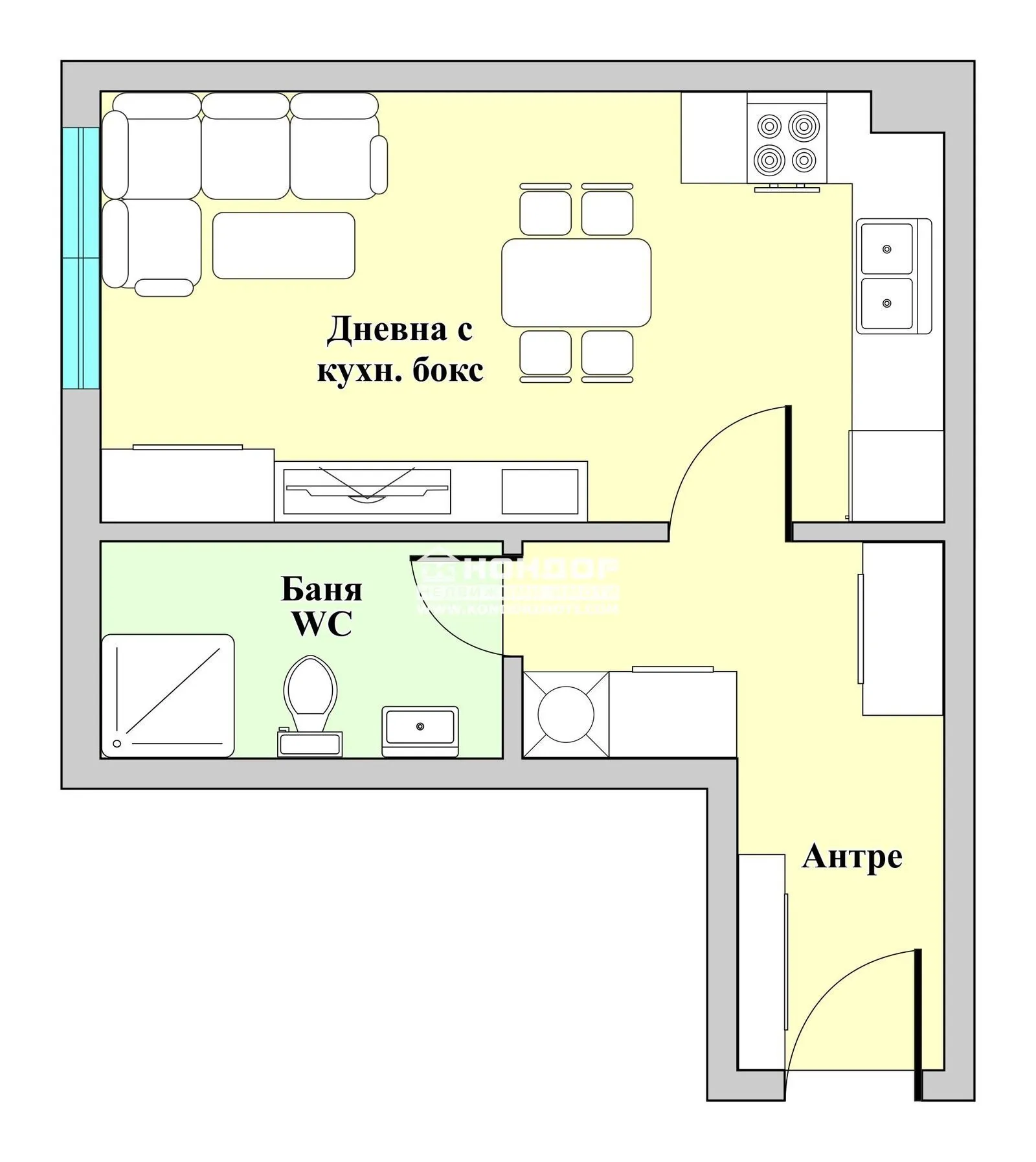 Property