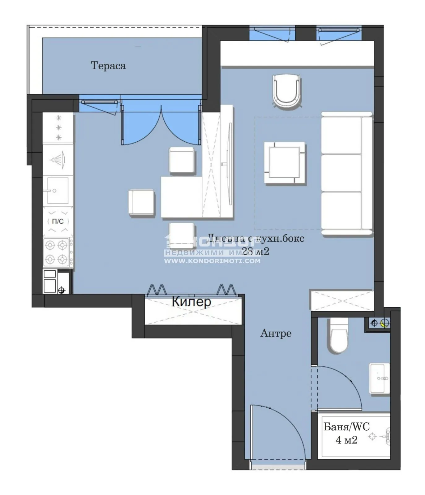 Property