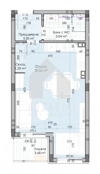 Property