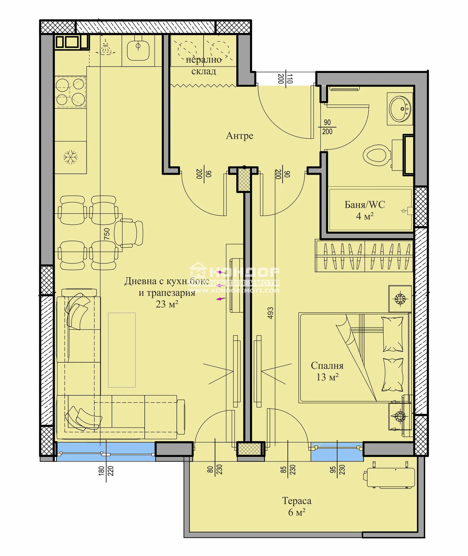 Property
