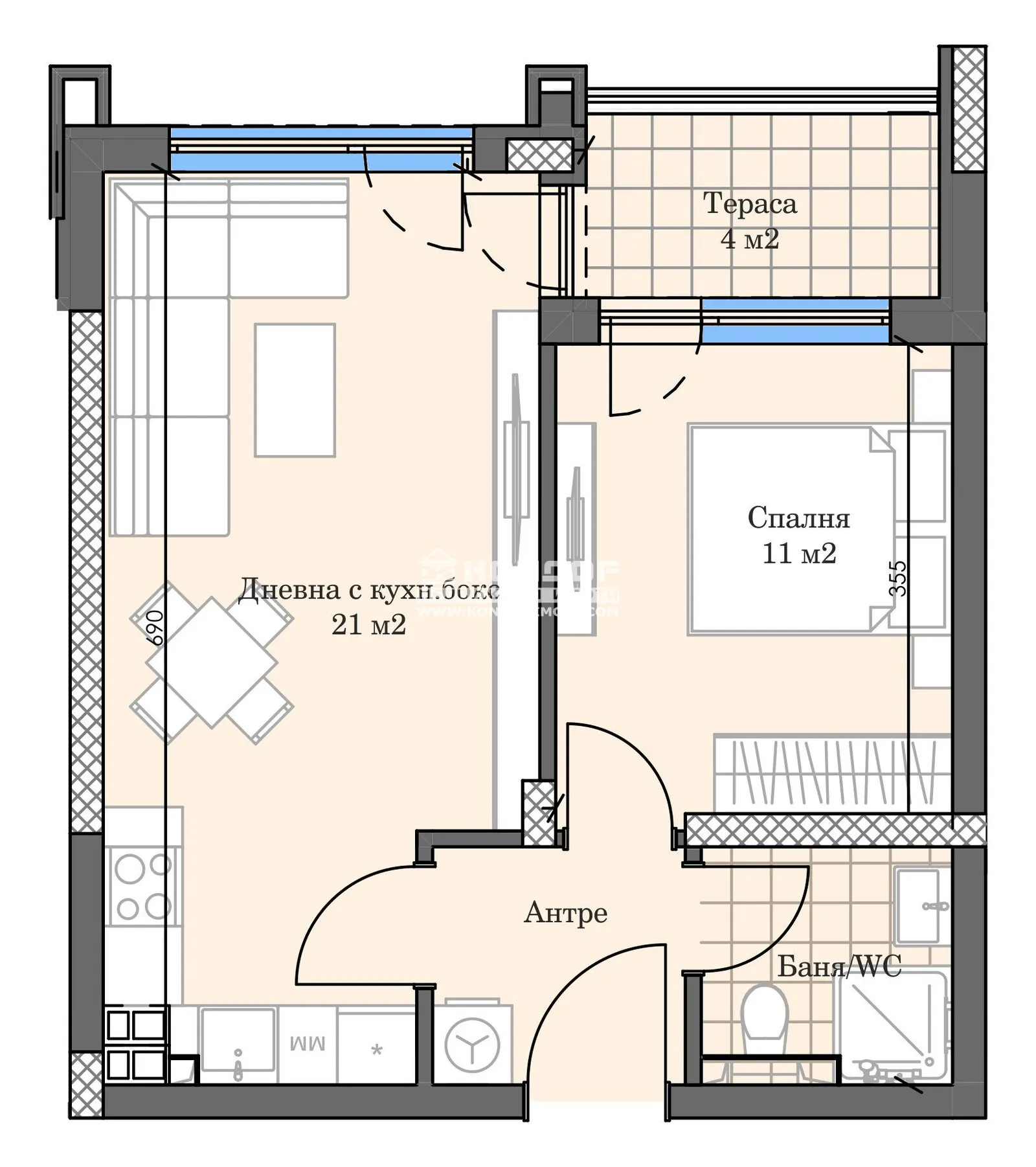 Property