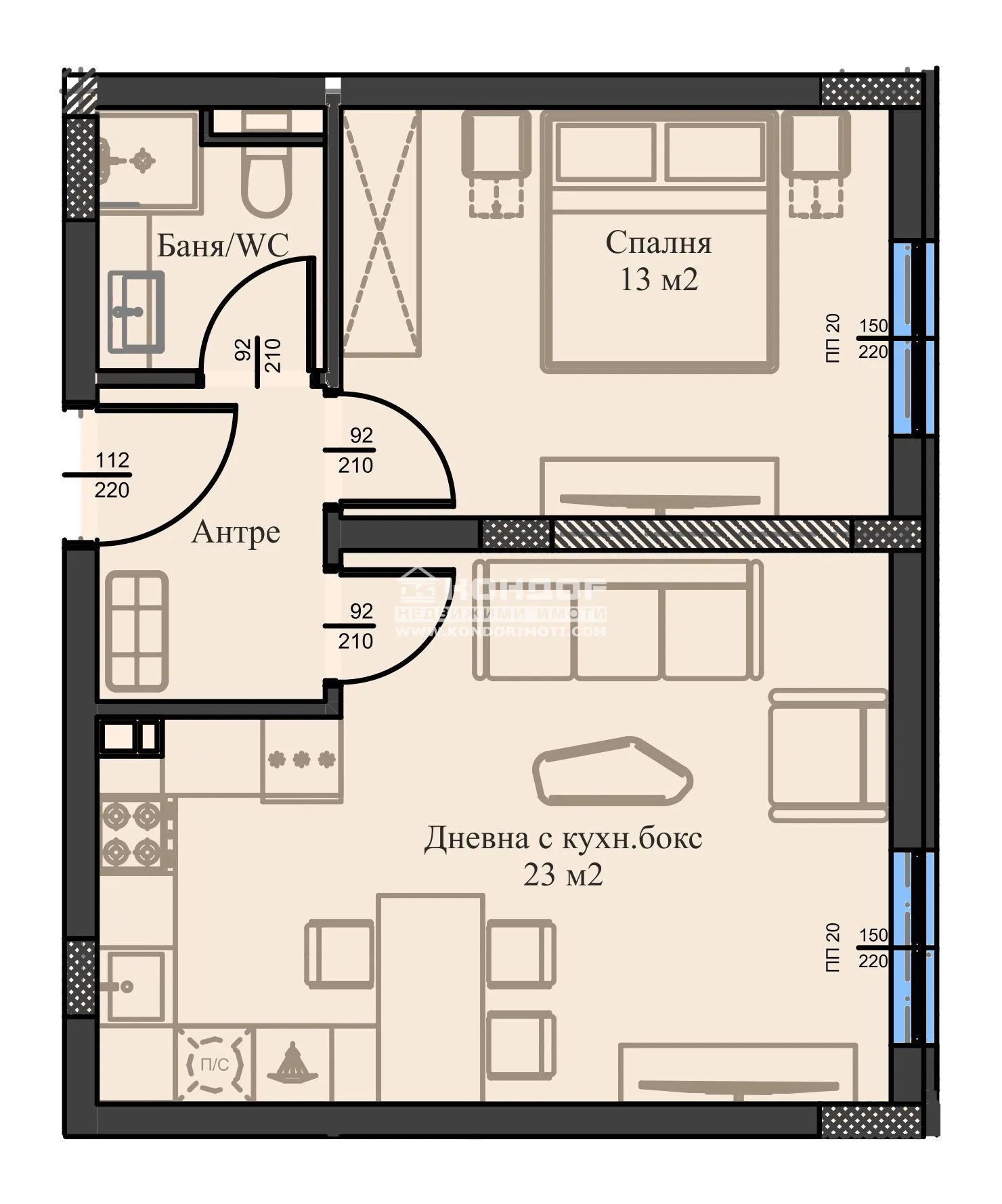 Property
