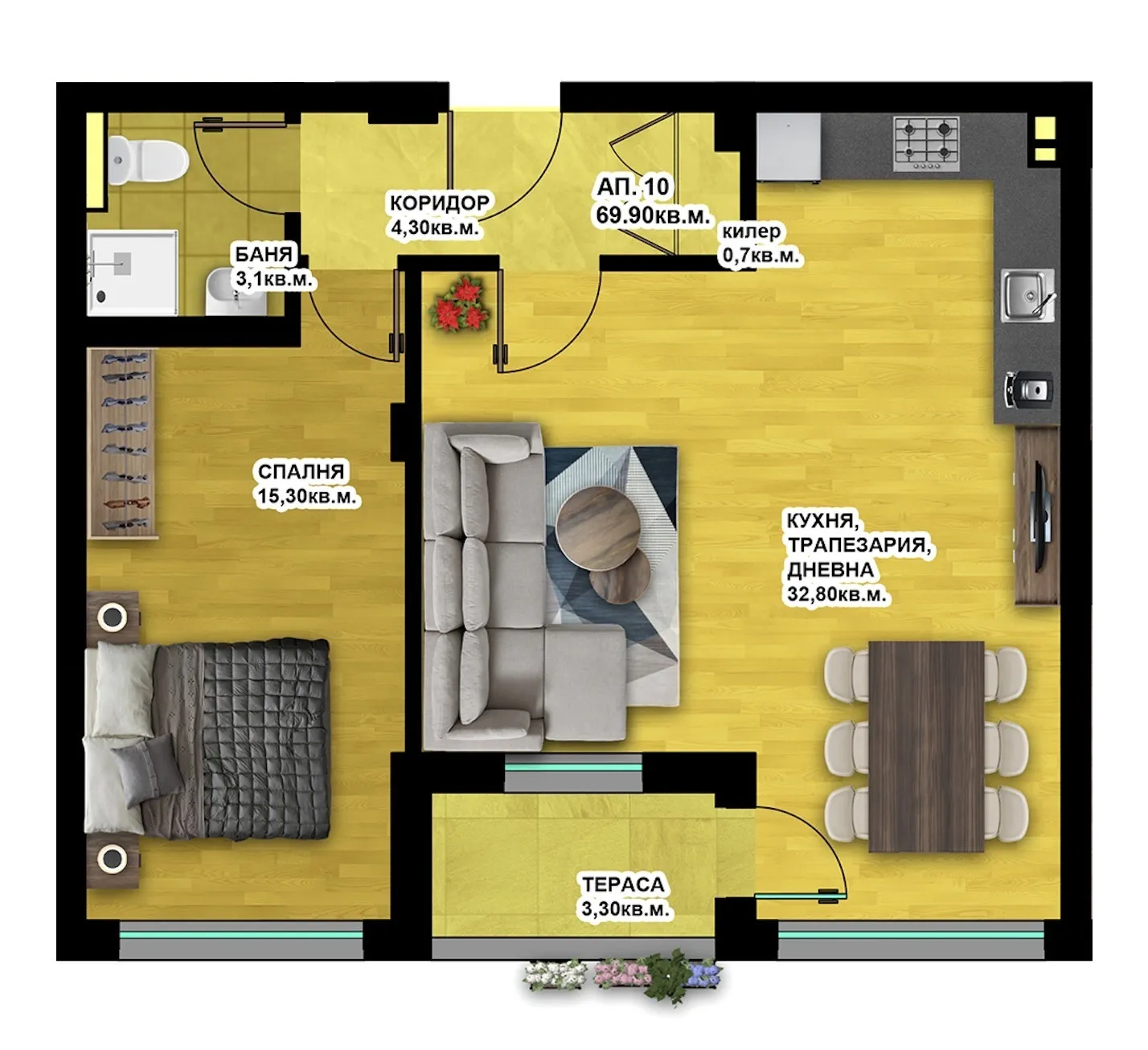 Property