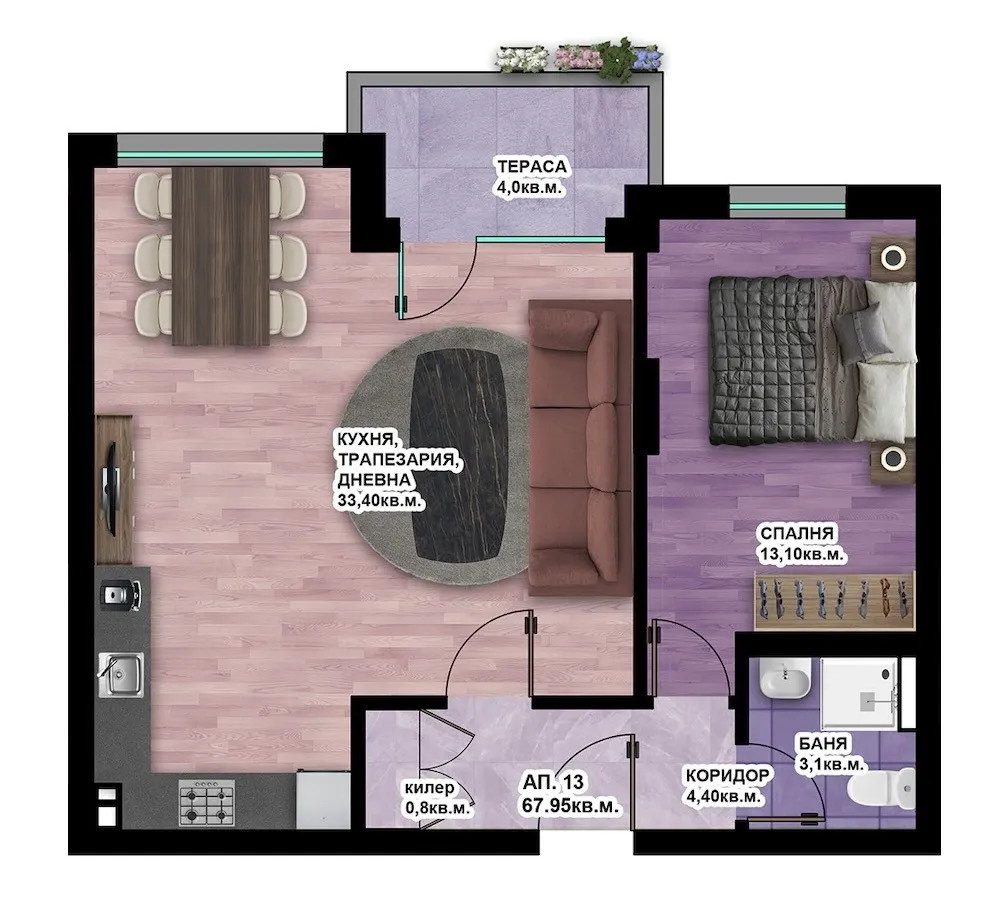 Property
