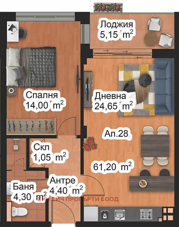 Property