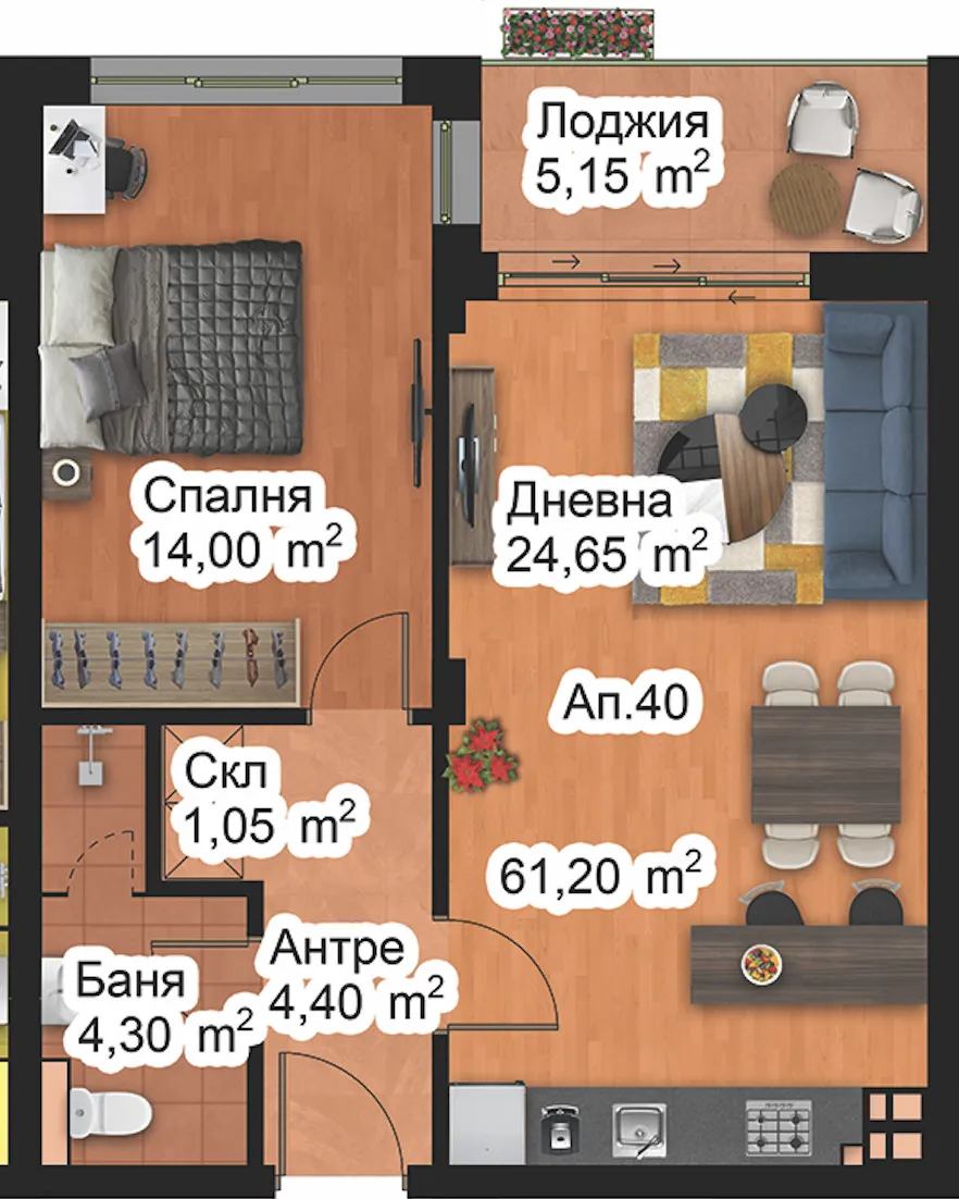 Property