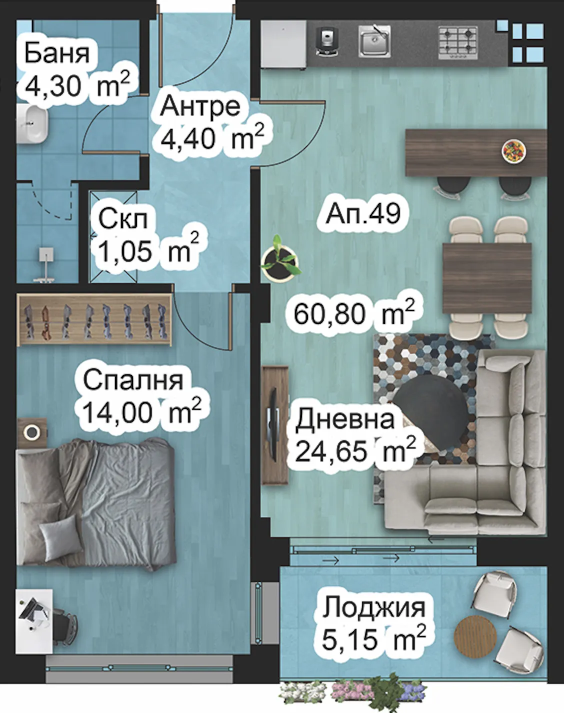 Property
