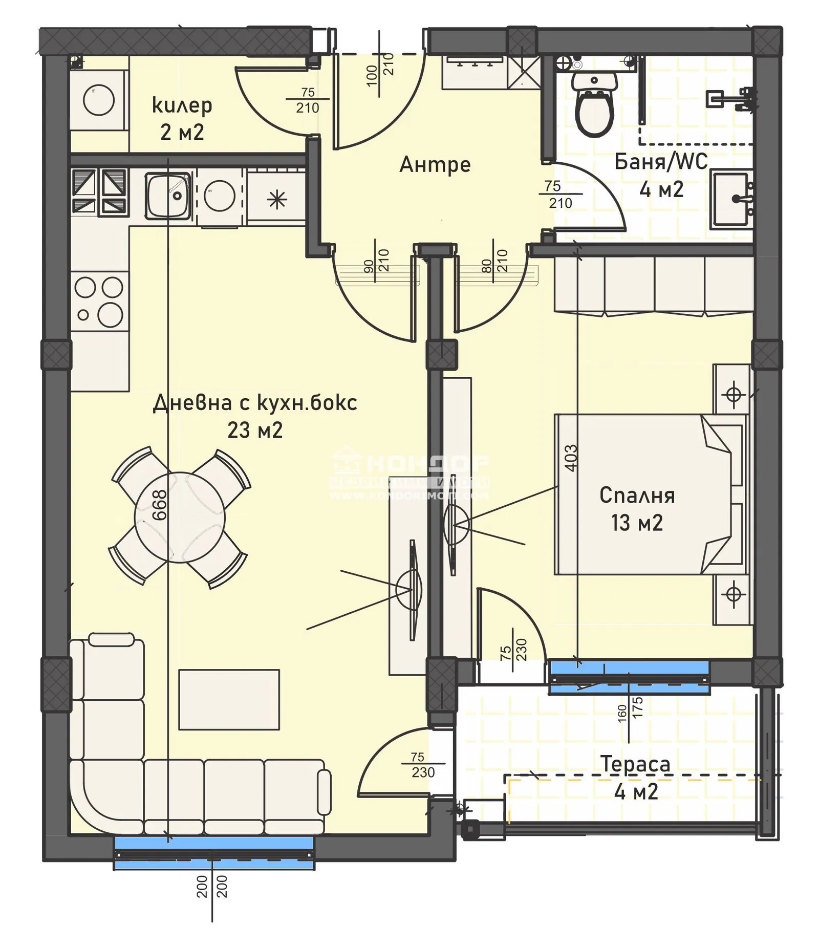 Property