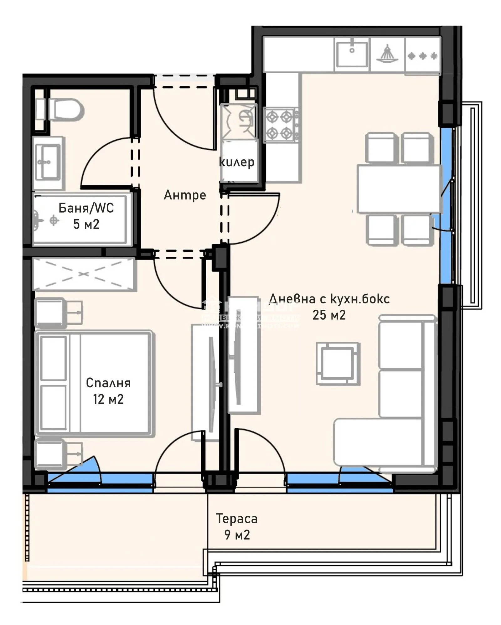 Property