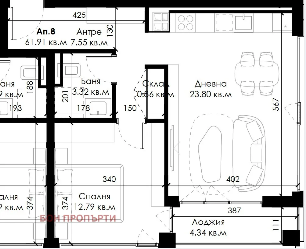 Property