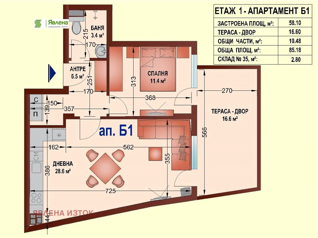 2-стаен, Овча купел 1, София