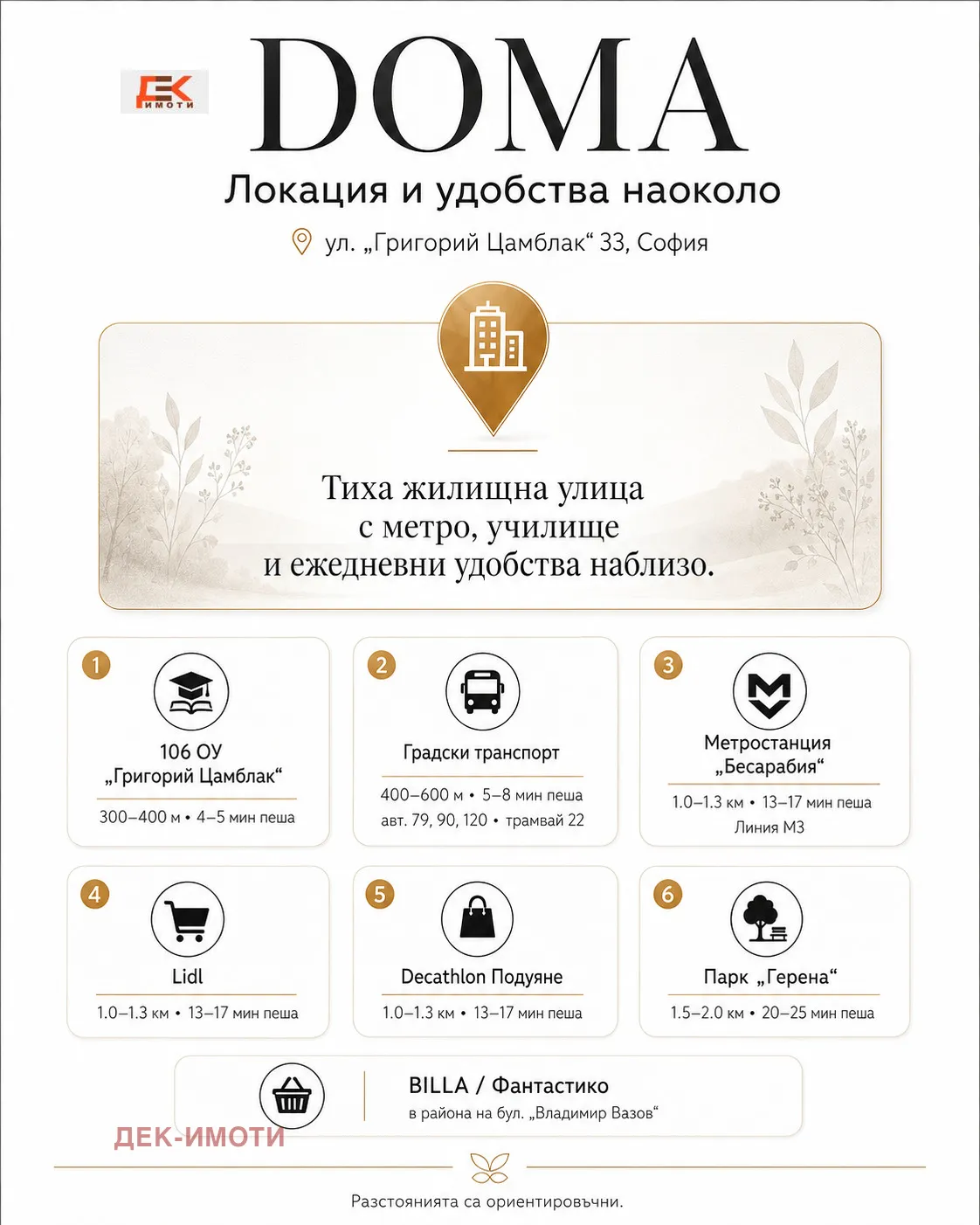 2-стаен, Левски, София - снимка 3 от 8
