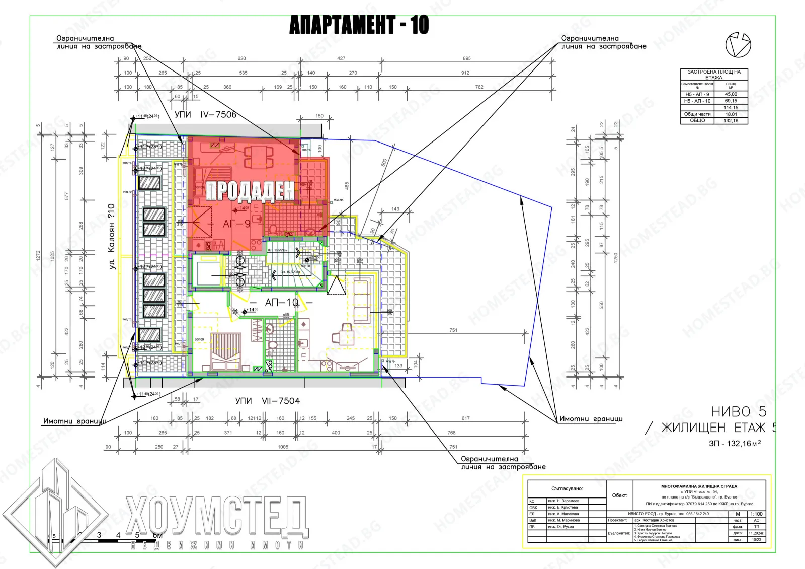 Property