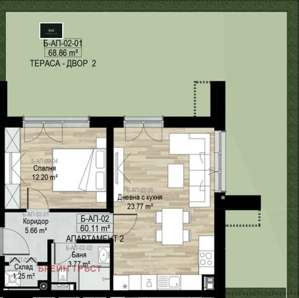 Property