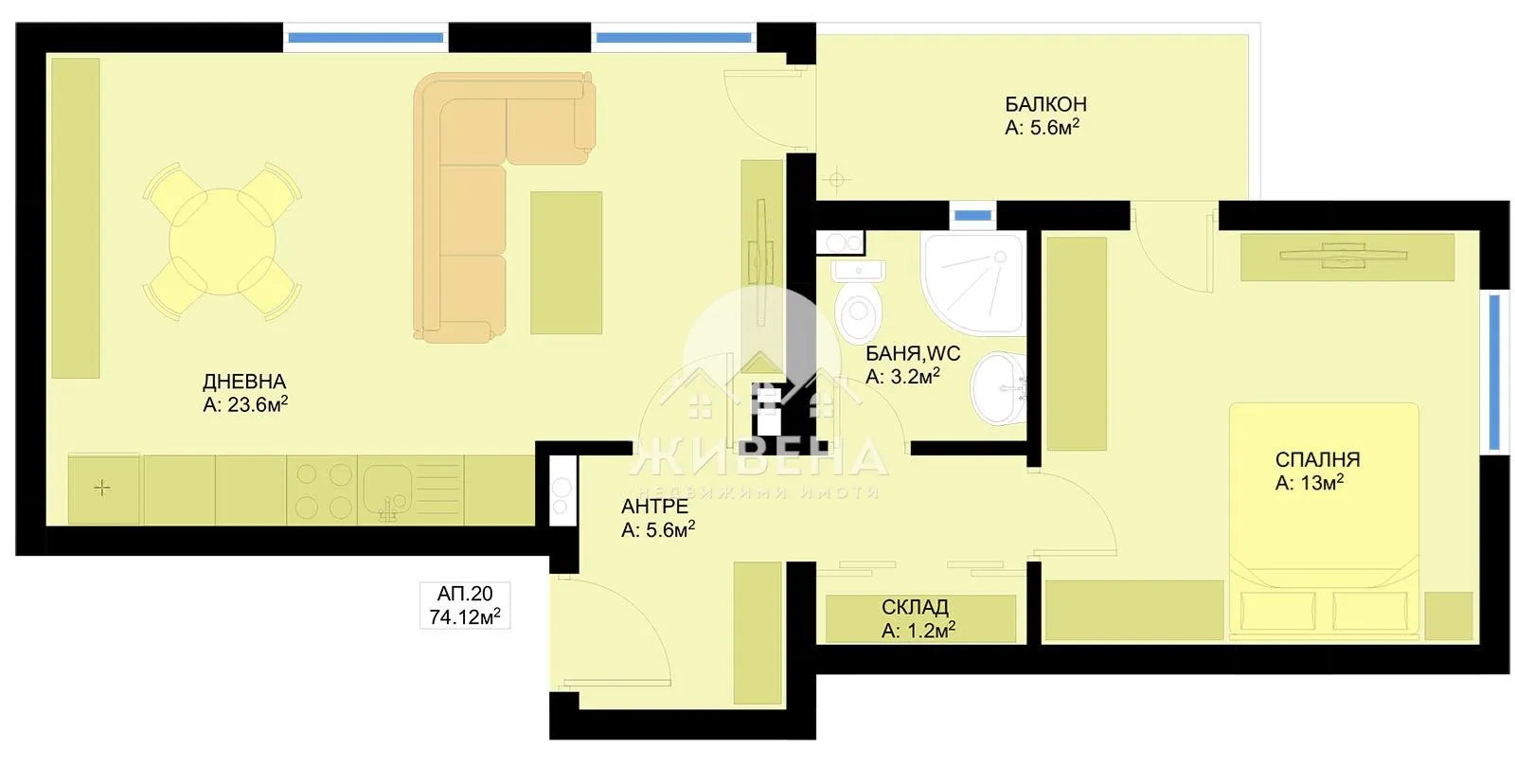 Property