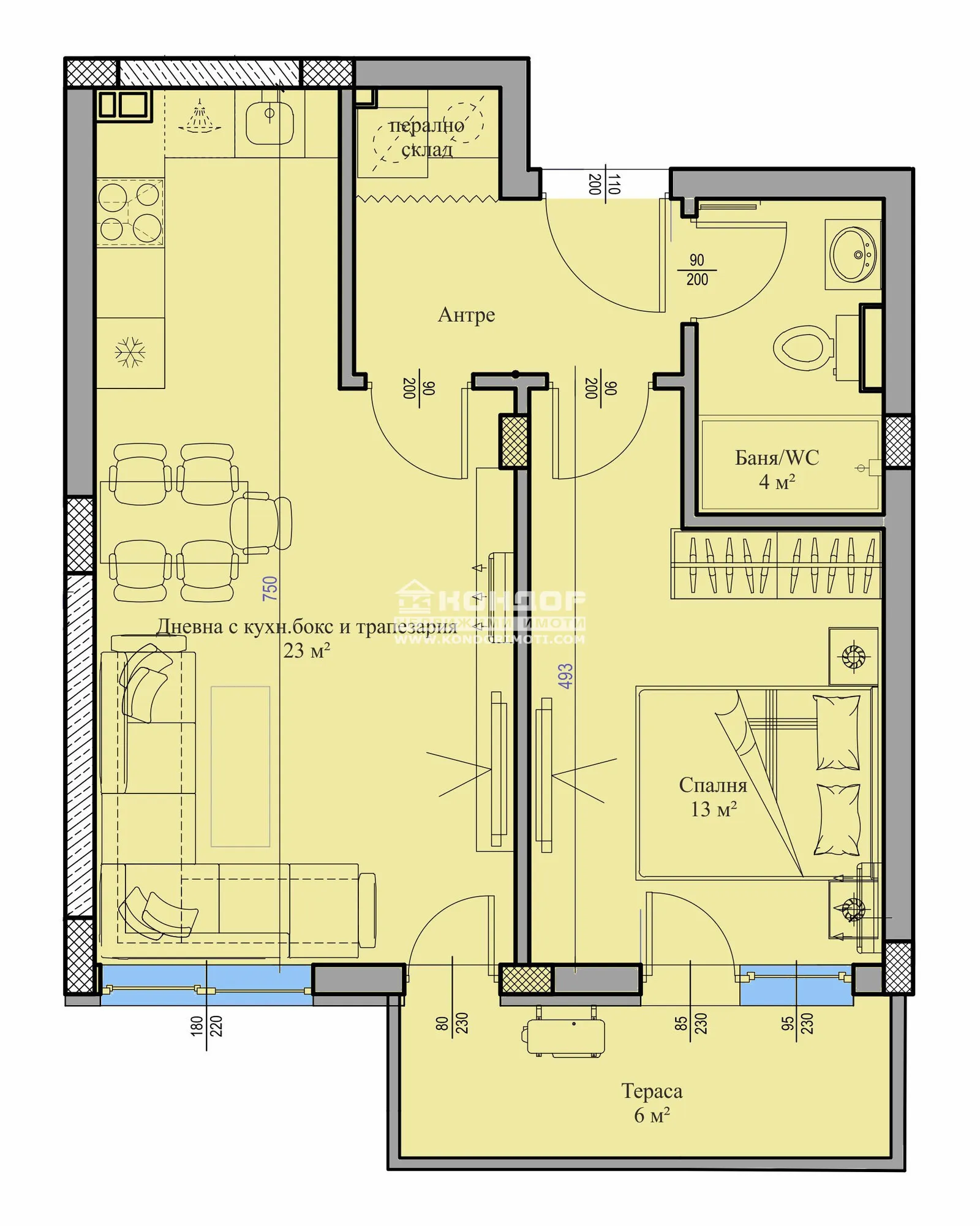 Property