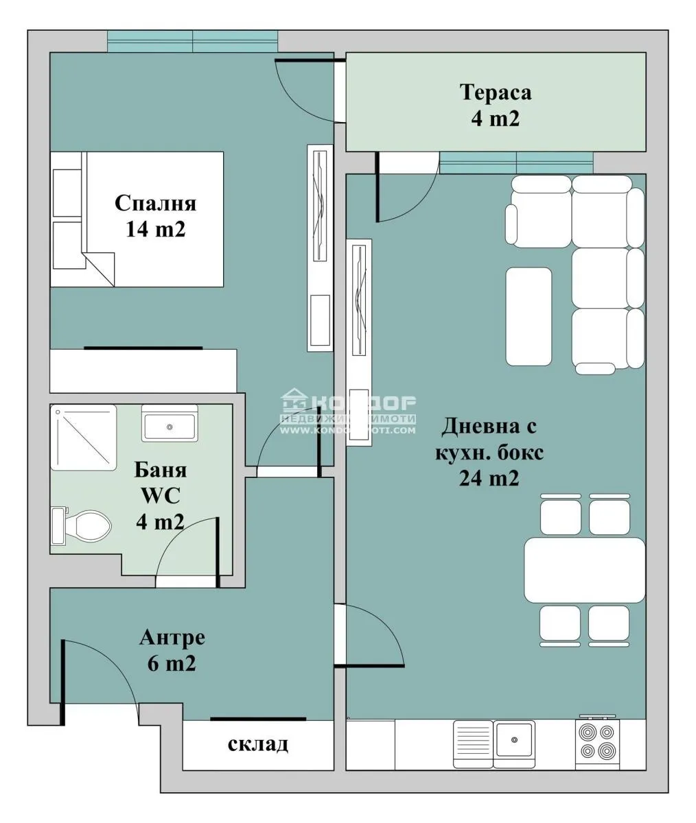 Property