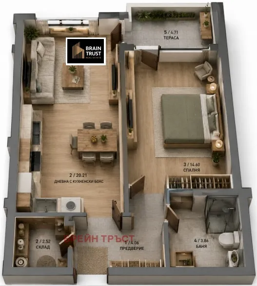 Property