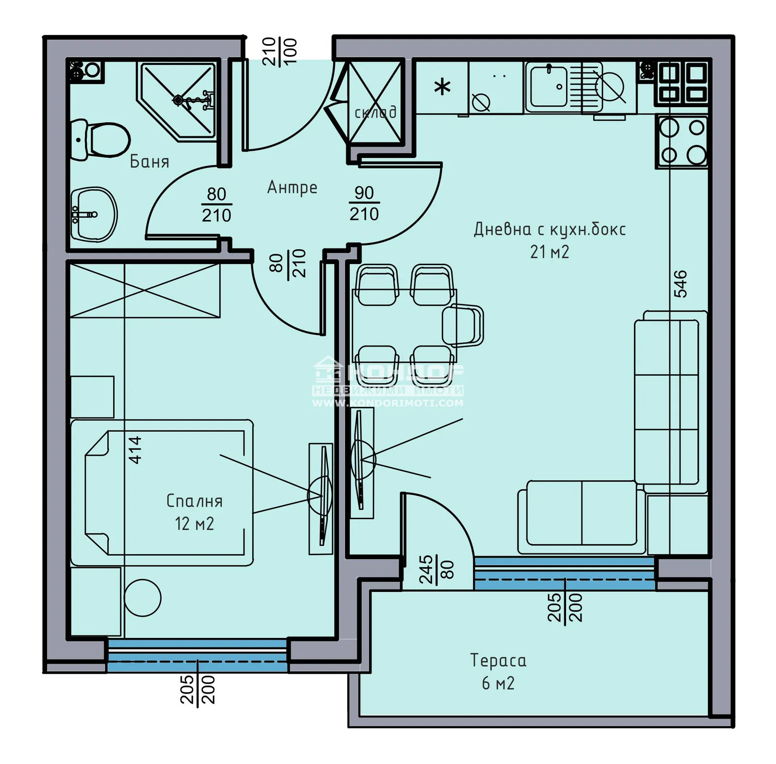 Property