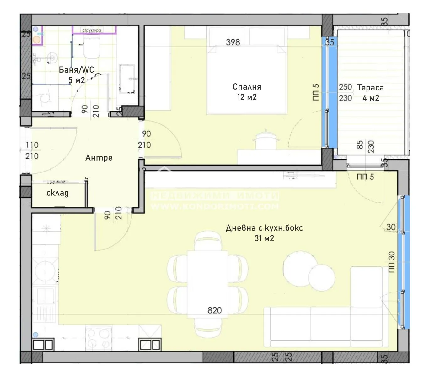 Property
