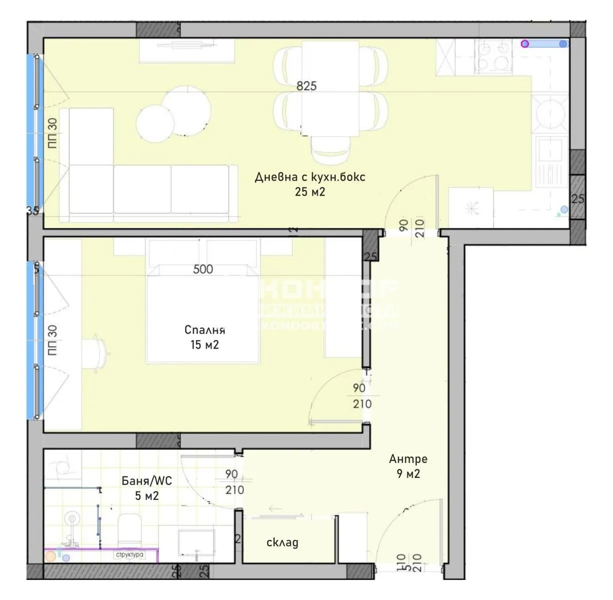 Property