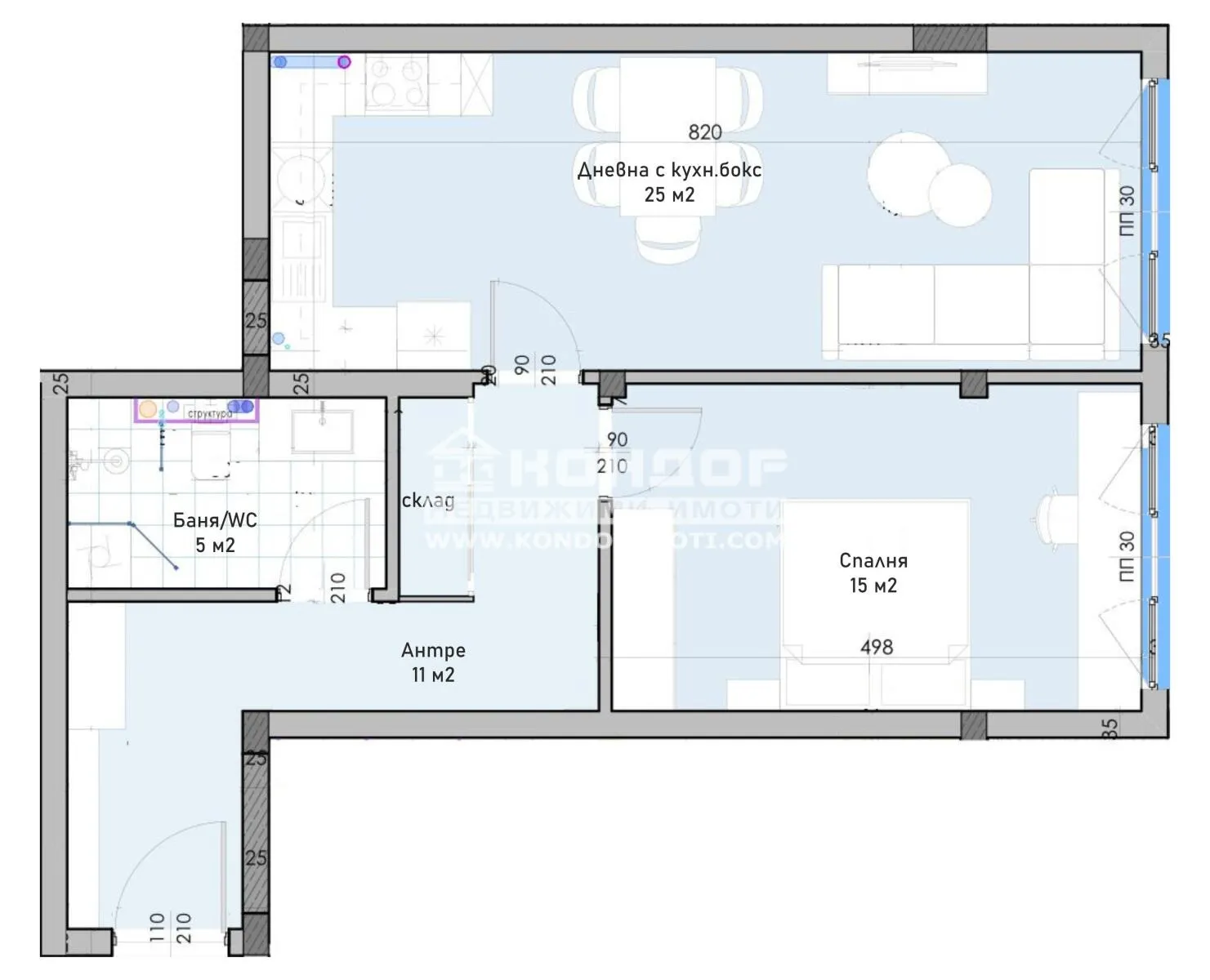 Property
