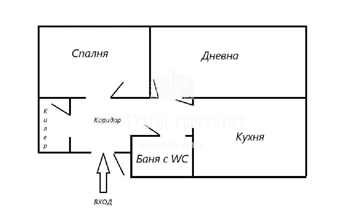 2-стаен, Хиподрума, София - снимка 5 от 9