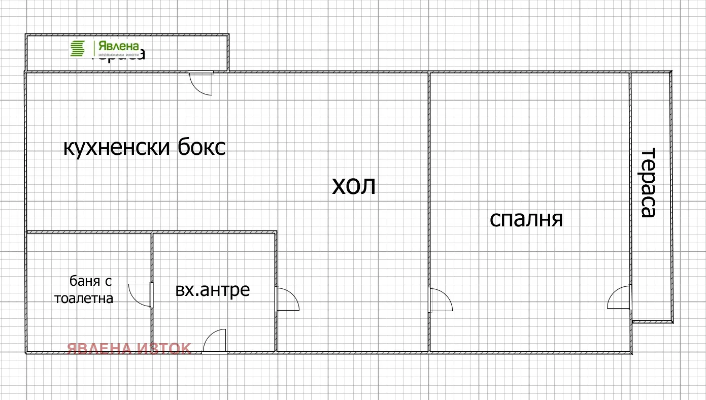 2-стаен, Лозенец (Горен), София