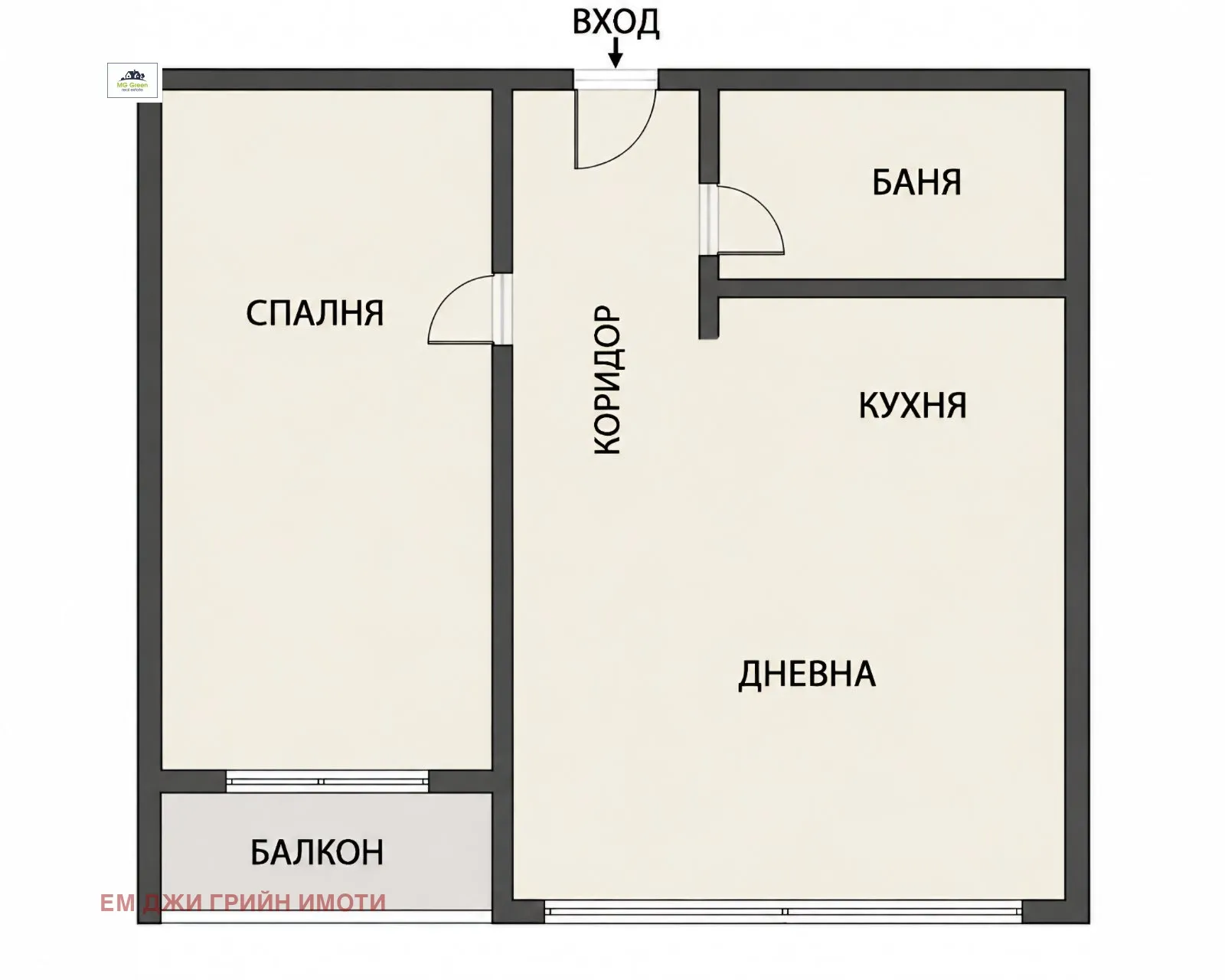 2-стаен, Връбница 2, София - снимка 4 от 15